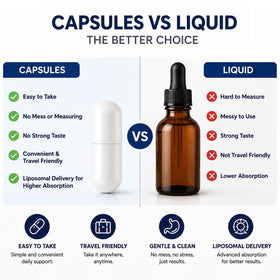 Flacon Halpilt NAC Liposomique ouvert avec capsules visibles