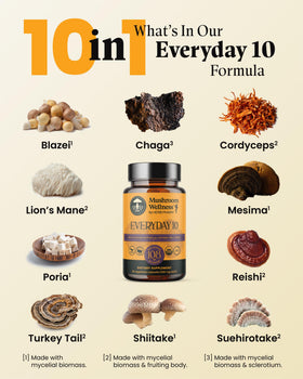 Flacon Herb Pharm Everyday 10 avec arrière-plan de nature