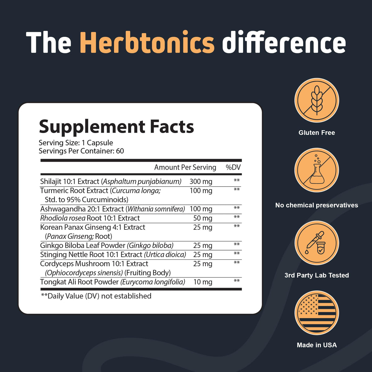 Flacon Herbtonics Shilajit avec un fond naturel