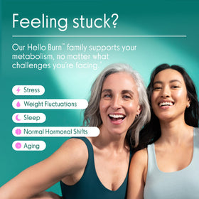 Flacon Love Wellness Hello Burn Activate avec capsules visibles