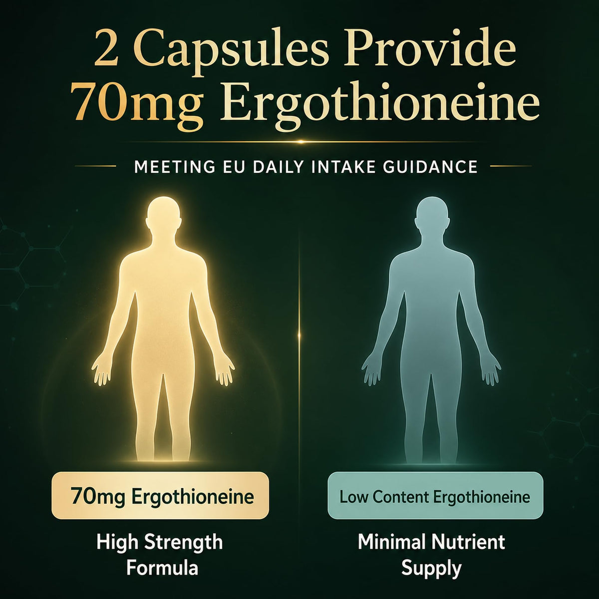 Flacon MixPower L-Ergothioneine 70mg ouvert avec capsules visibles