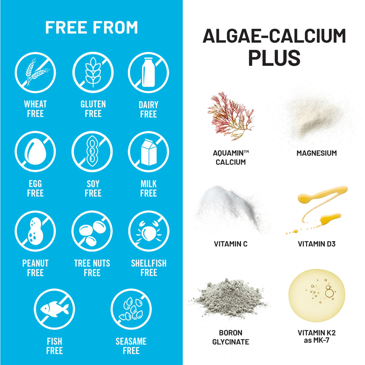 Flacon NatureWise Algae Calcium Plus avec des capsules exposées