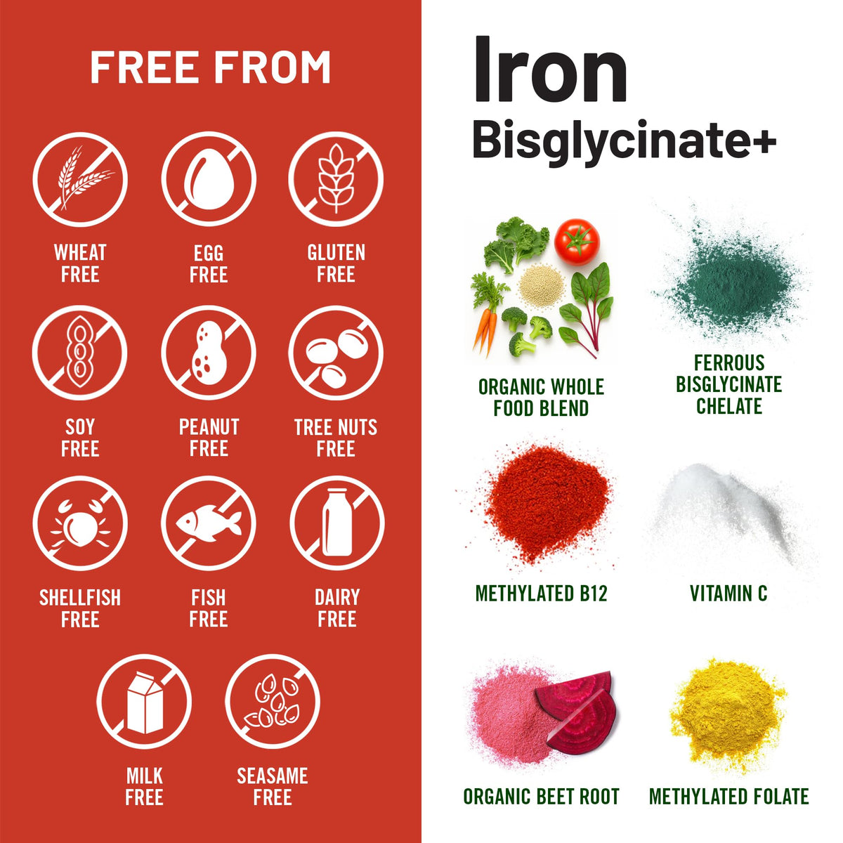 Flacon NatureWise Fer Bisglycinate ouvert avec comprimés visibles