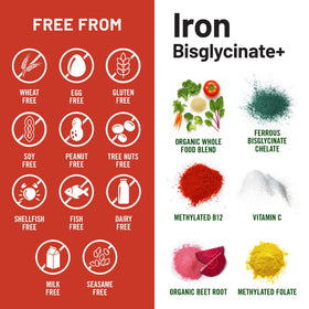 Flacon NatureWise Fer Bisglycinate ouvert avec comprimés visibles