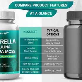Flacon NESSARIT avec une main tenant des capsules