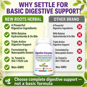 Flacon NEW ROOTS HERBAL Enzymes daily ouvert avec capsules visibles