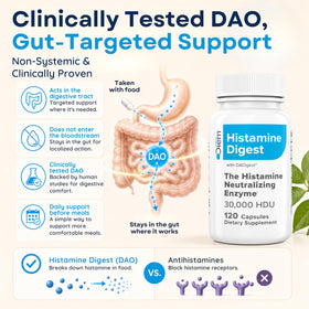 Flacon Omne Diem Histamine Support avec capsules à l'intérieur