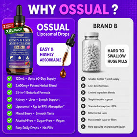Flacon Ossual 35 en 1 avec fruits en arrière-plan