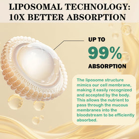 Flacon ouvert avec capsules de drainage lymphatique GHKALQ