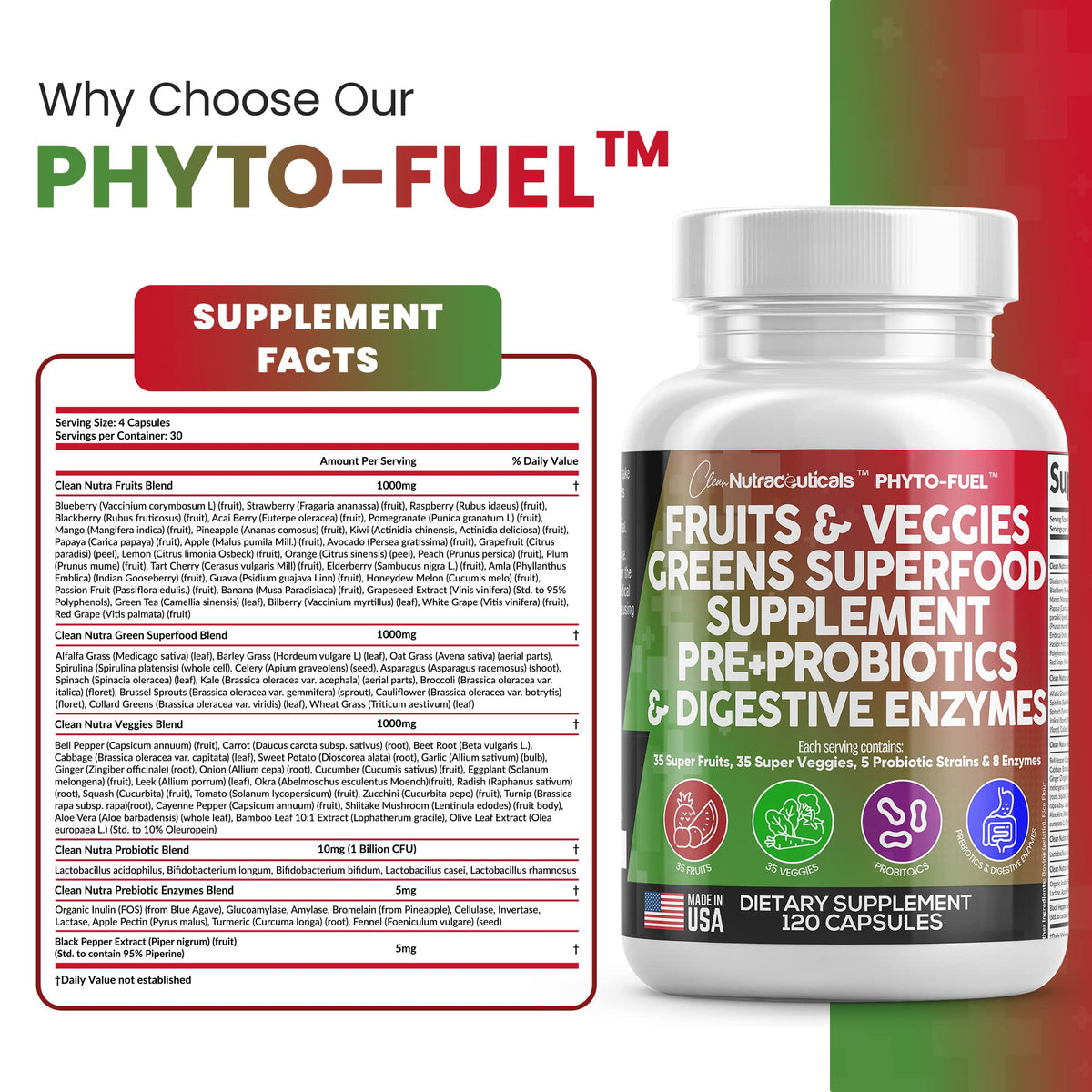 Flacon ouvert de 120 capsules de Fruits et Légumes Clean Nutraceuticals