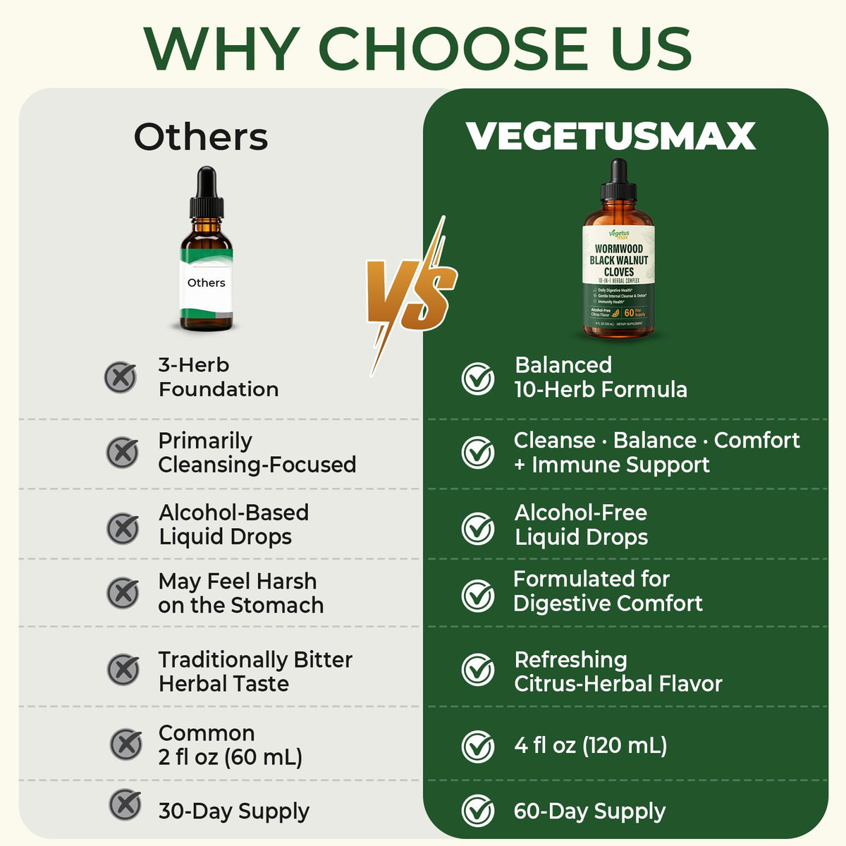 Flacon ouvert de liquide de nettoyage des parasites VEGETUSMAX