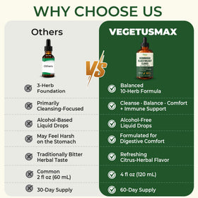 Flacon ouvert de liquide de nettoyage des parasites VEGETUSMAX