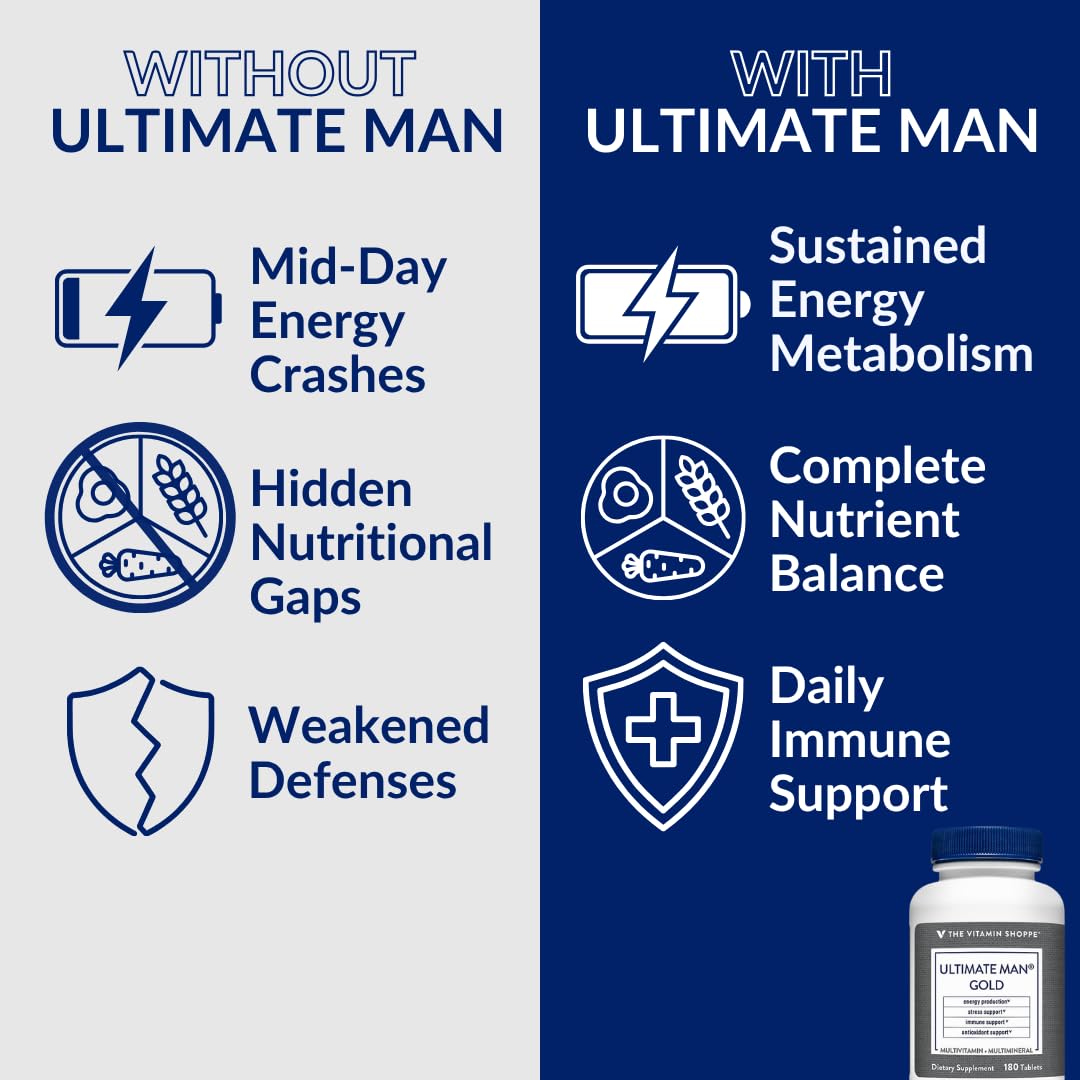 Flacon ouvert de Multivitamine Homme 50+ avec quelques comprimés sortis