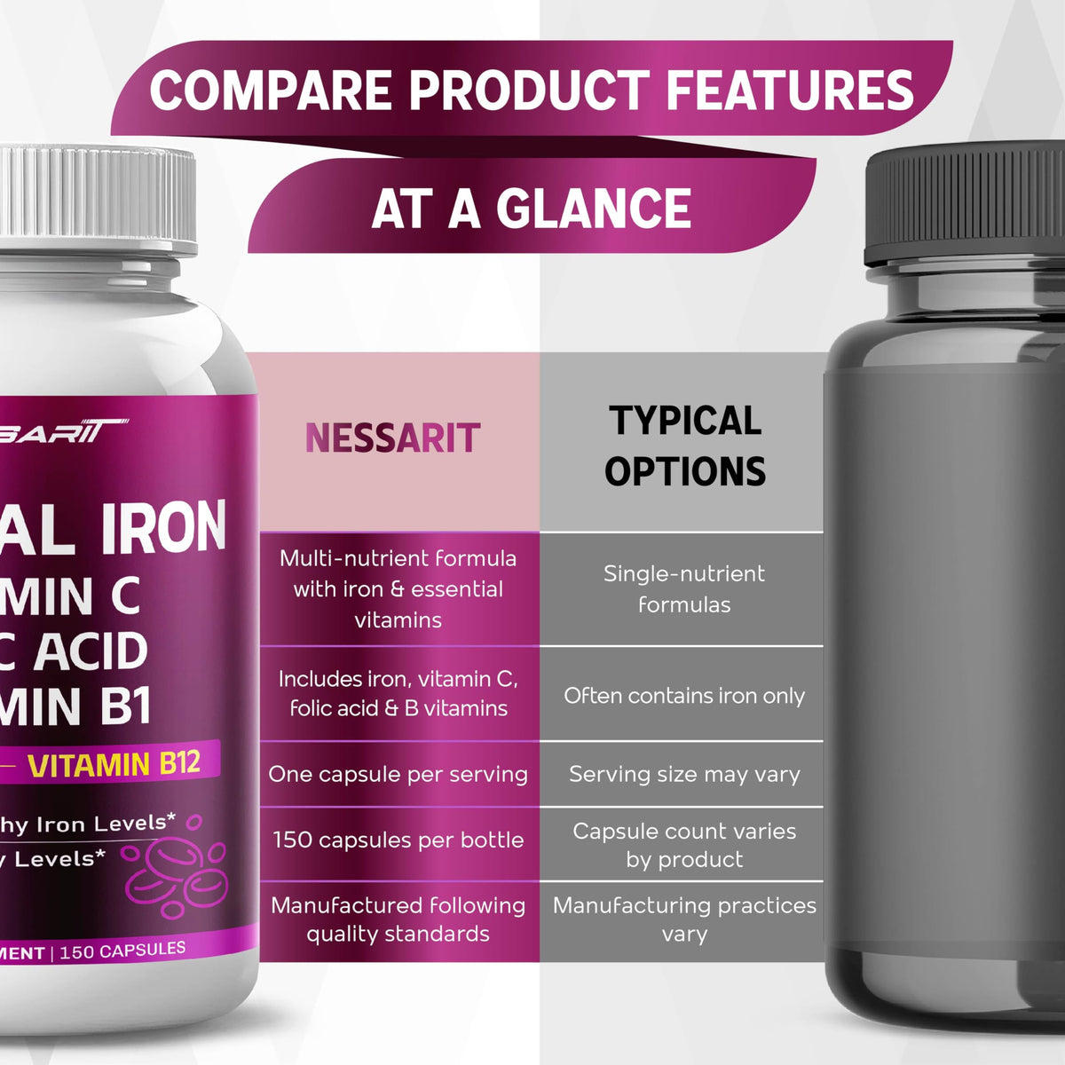 Flacon ouvert de NESSARIT montrant les capsules
