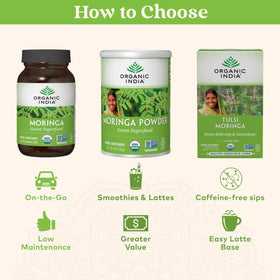 Flacon ouvert des Capsules de Moringa Bio ORGANIC INDIA