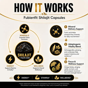 Flacon ouvert montrant les Capsules de Shilajit Fubienfit