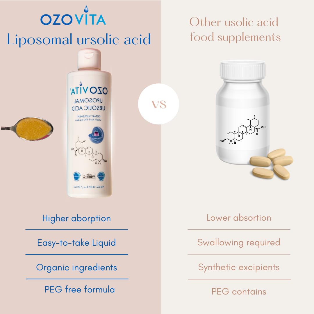 Flacon OZOVITA Acide Ursolique sur une table en bois