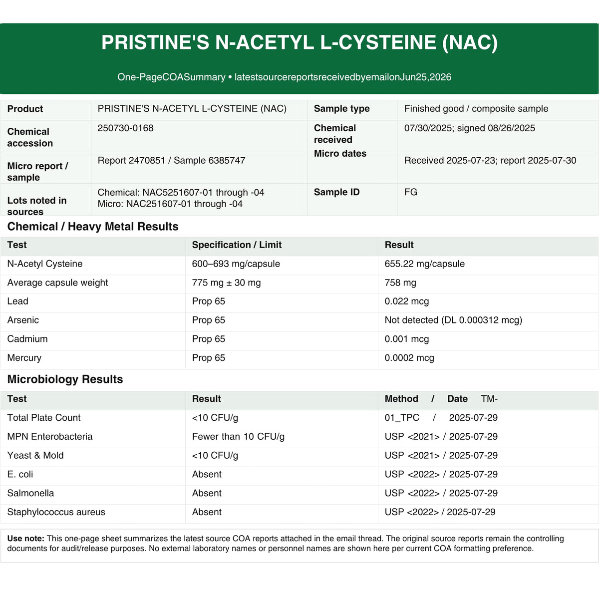 Flacon PRISTINE'S NAC 600mg ouvert avec capsules visibles