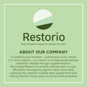 Flacon Restorio avec capsules à l'intérieur