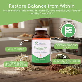 Flacon Return Healthy Foundation Formula avec étiquette