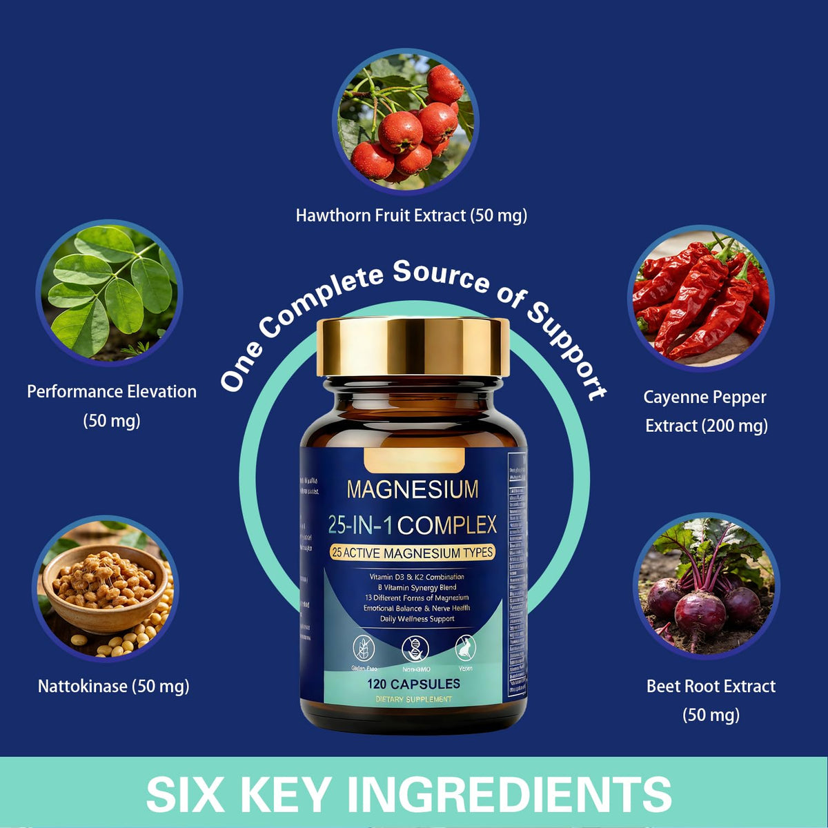 Flacon SERSANVE ouvert montrant les capsules