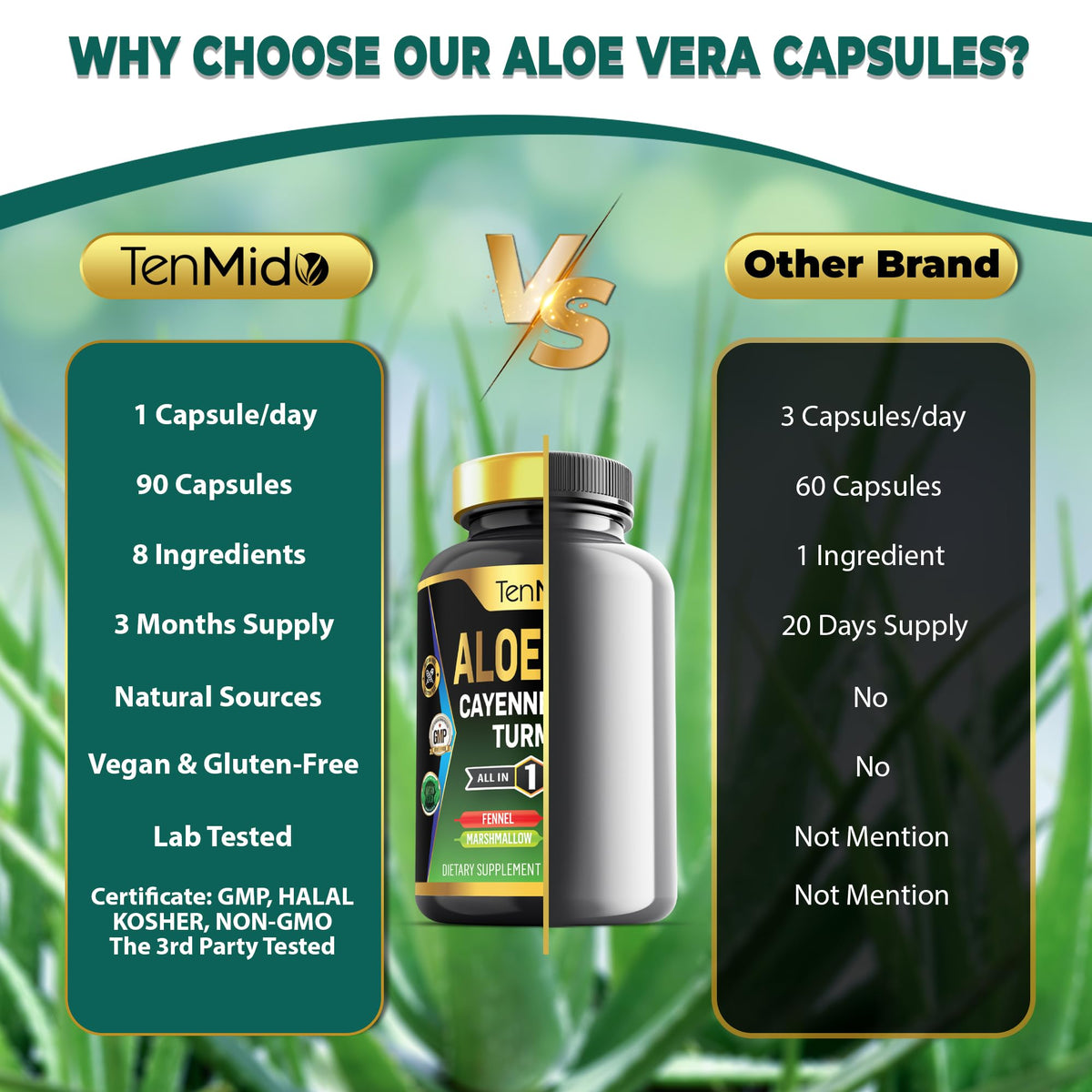Flacon Tenmido Aloe Vera avec étiquette visible