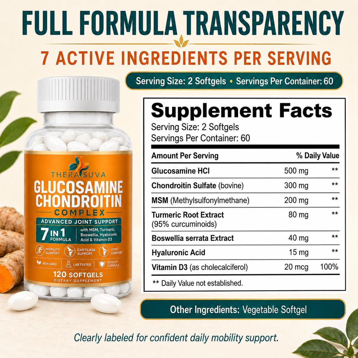 Flacon TheraSuva Complex Glucosamine avec étiquette visible