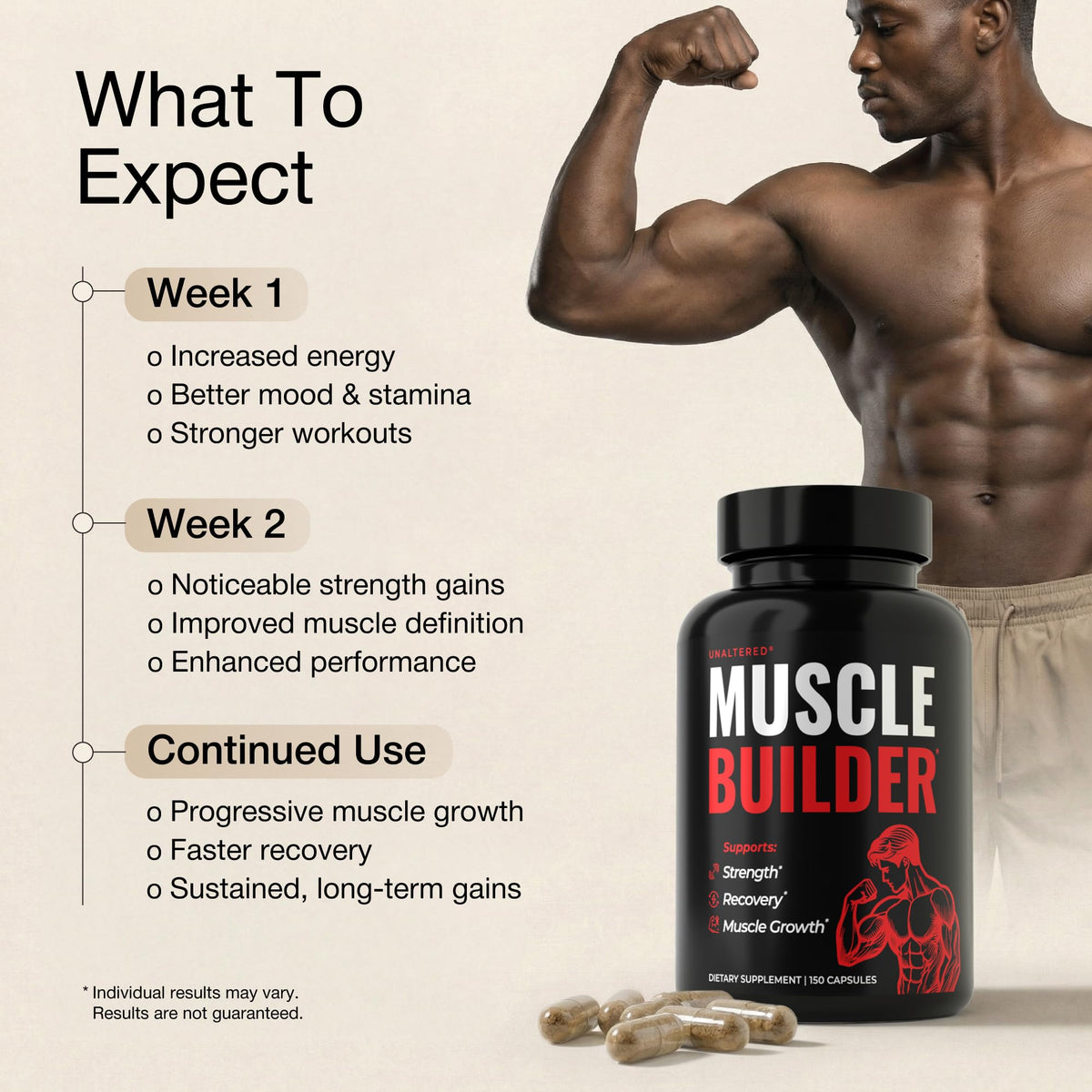 Flacon UNALTERED Complément Alimentaire Muscle ouvert