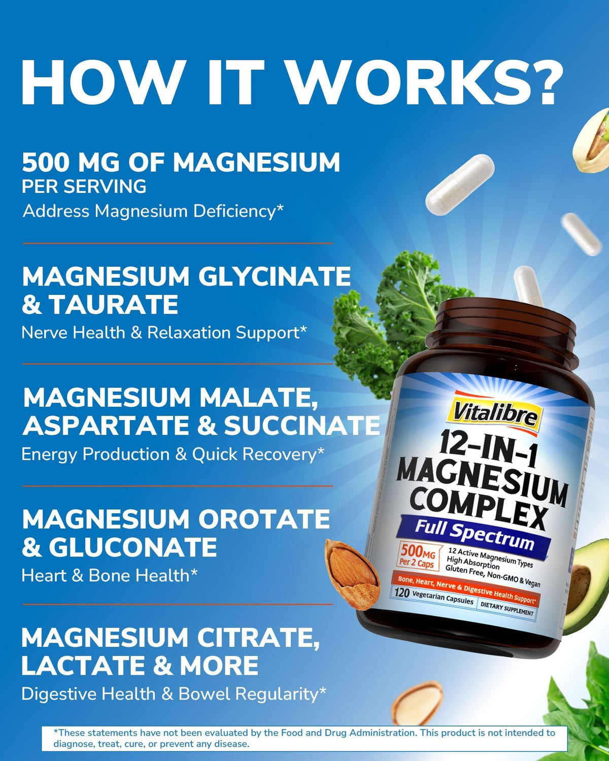Flacon Vitalibre avec capsules de magnésium à l'intérieur