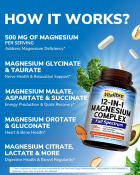 Flacon Vitalibre avec capsules de magnésium à l'intérieur