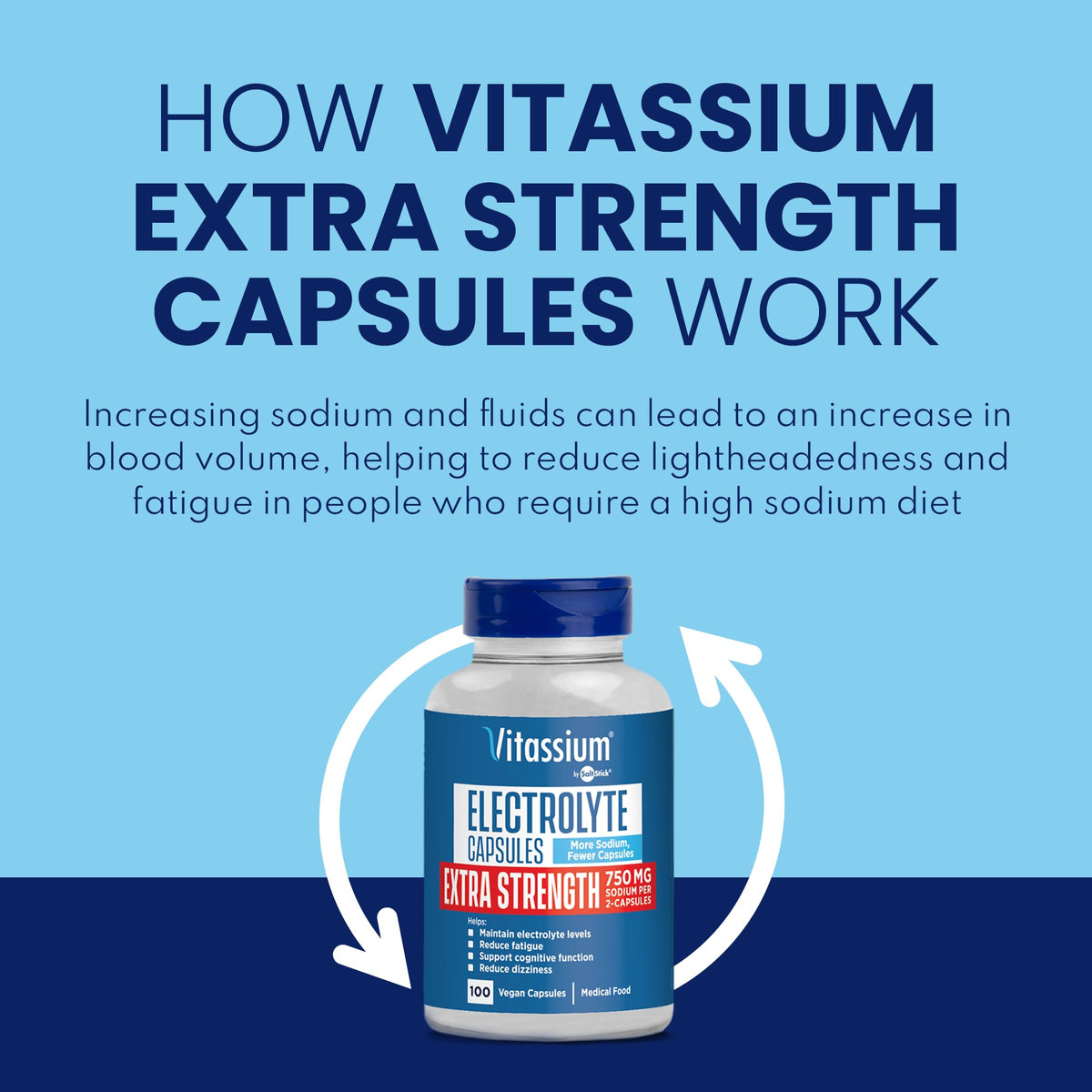 Flacon Vitassium ouvert avec capsules visibles à l'intérieur