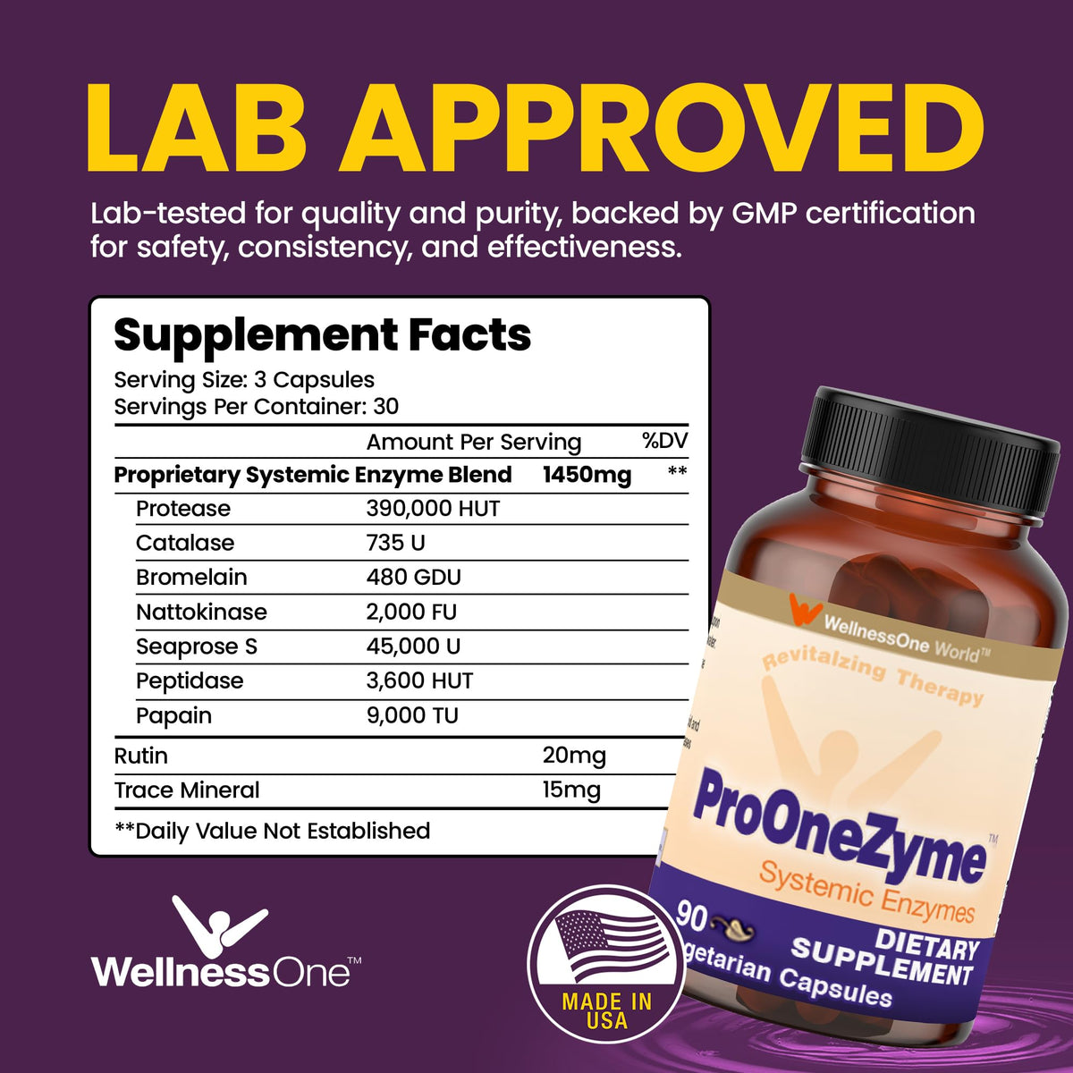 Flacon WellnessOne ProOneZyme avec étiquette