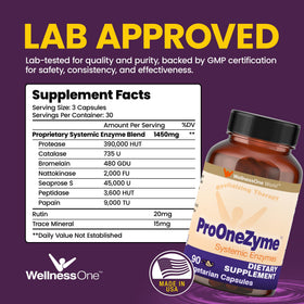 Flacon WellnessOne ProOneZyme avec étiquette