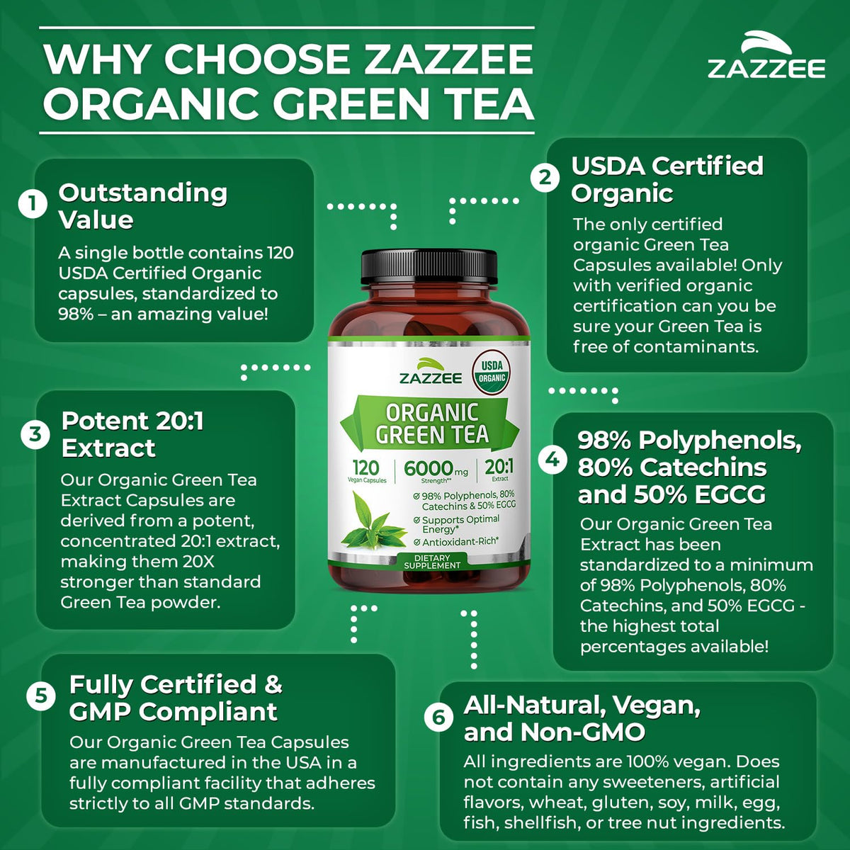 Flacon Zazzee Extrait de Thé Vert Bio sur fond en bois