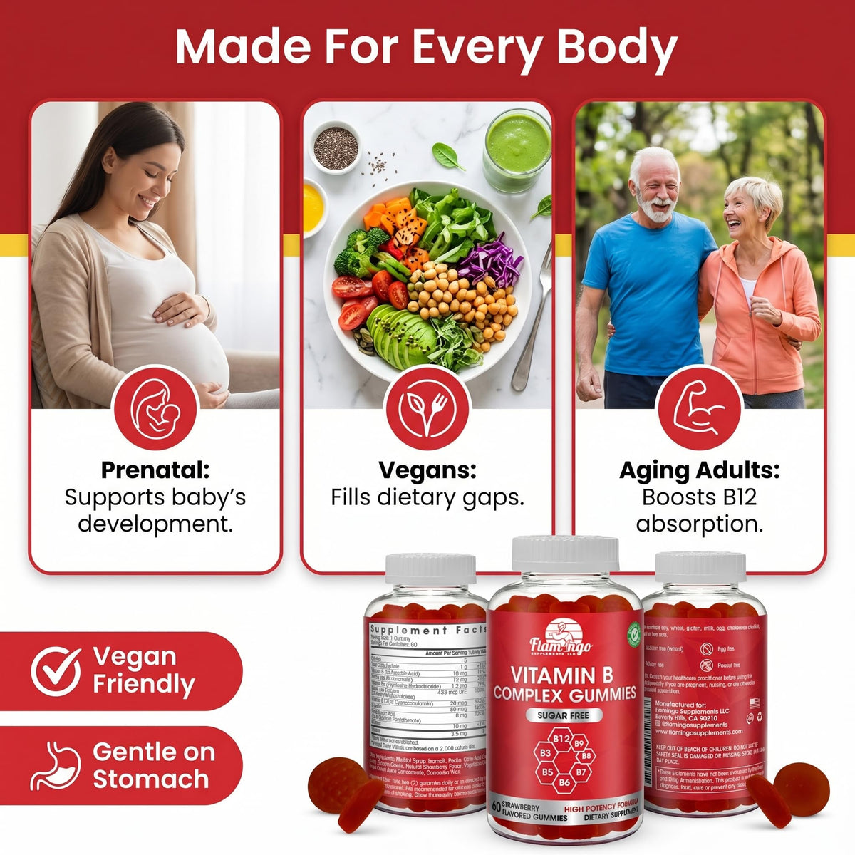 Flamingo Supplements Gummies Complexe B Methylé vue arrière