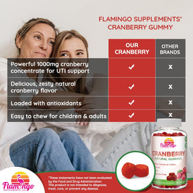 Flamingo Supplements Gummies de Canneberge 1000 mg, vue arrière de l'emballage