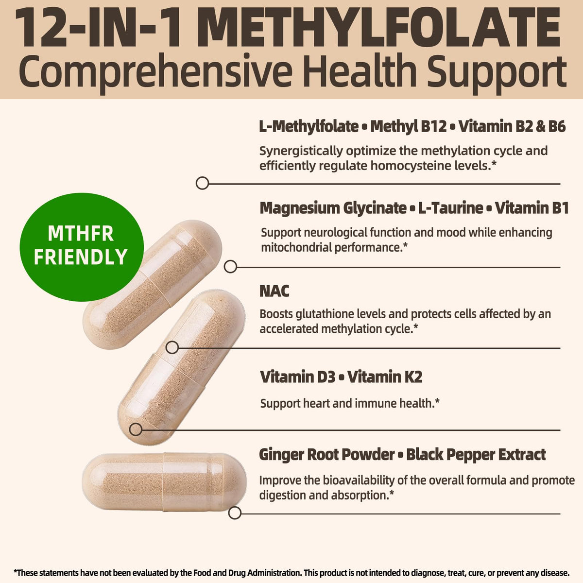 Fleamart L Methylfolate 15mg capsules sur une surface en bois