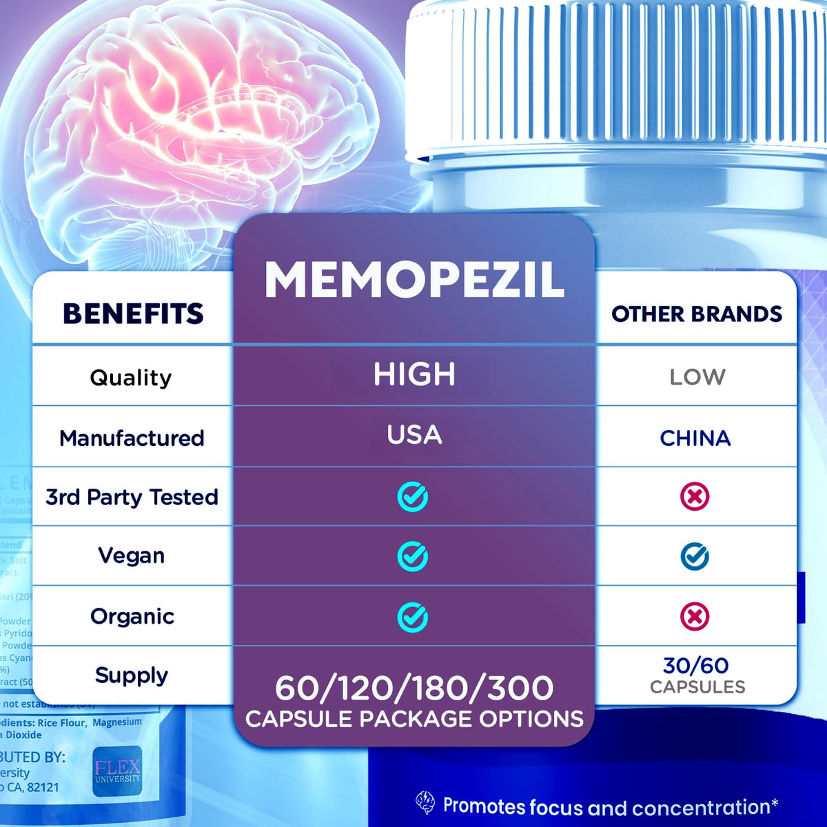 Flex University Memopezil capsules en bouteille