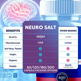 Flex University Neuro Salt Capsules showing capsule form