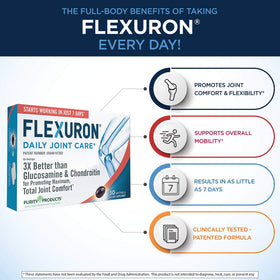 Flexuron complément articulaire, gélules dans un verre d'eau