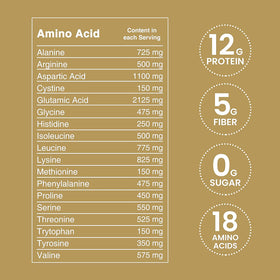 Flocons de levure de bière Lewis Labs 431g en utilisation dans un smoothie
