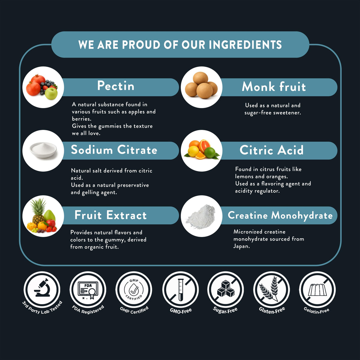 FloHydro Gummies de Créatine avec un gros plan sur les ingrédients