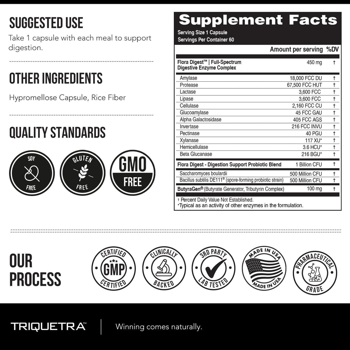 Flora daily Triquetra Health capsules avec verre d'eau