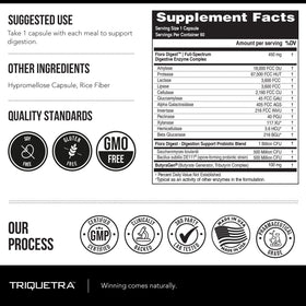 Flora daily Triquetra Health capsules avec verre d'eau
