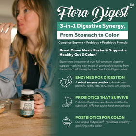Flora daily Triquetra Health étiquette avec ingrédients