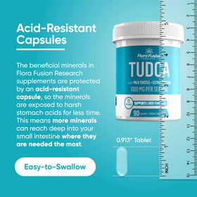 Flora Fusion TUDCA 1000mg capsules ouvertes montrant la taille
