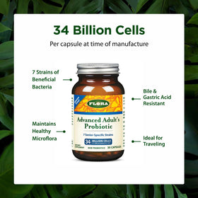 Flora Probiotique Avancé Adultes 55+ capsules ouvertes