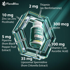 FloraBliss 35mg Liposomal Spermidine vue arrière du paquet