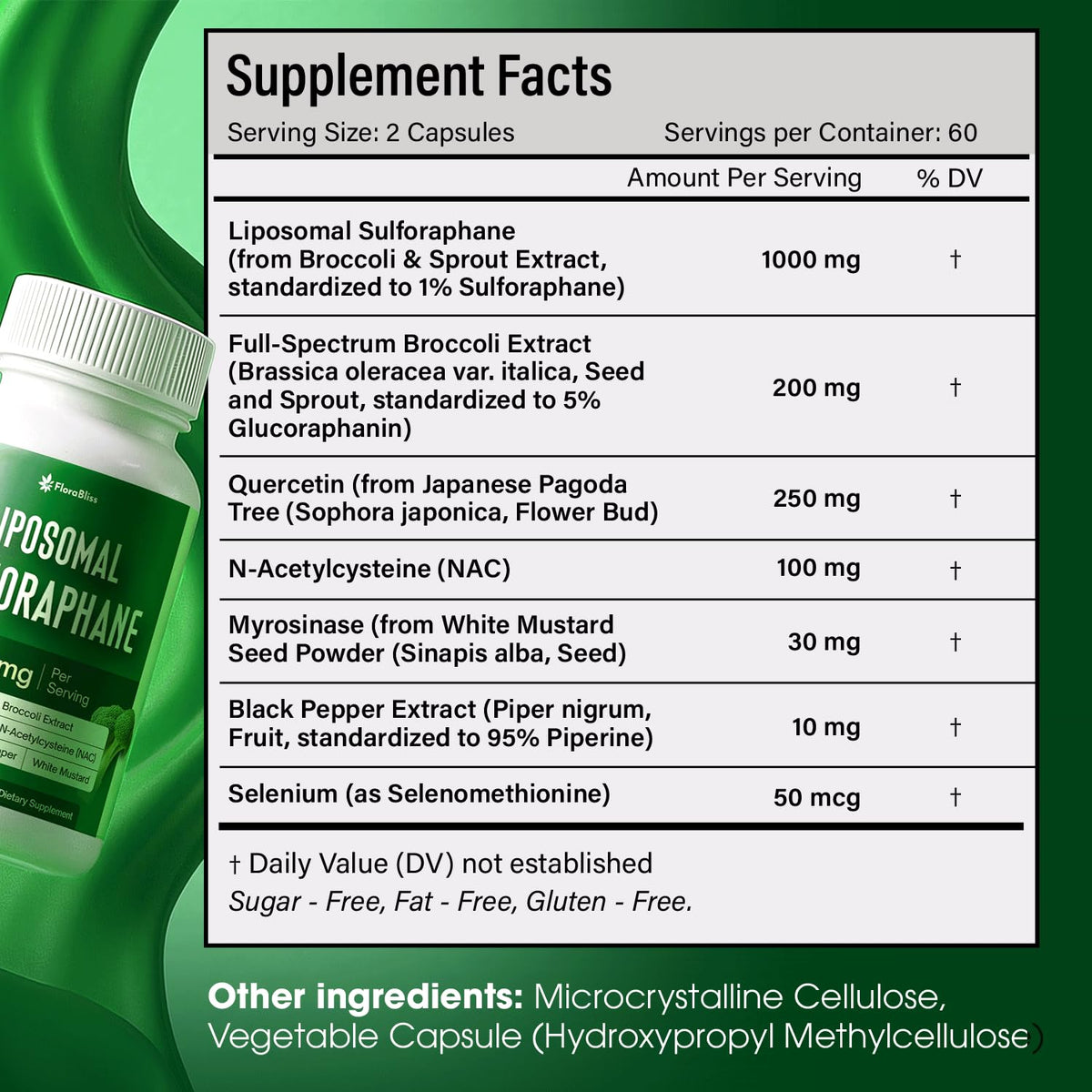 FloraBliss Liposomal Sulforaphane 1000mg gélules ouvertes