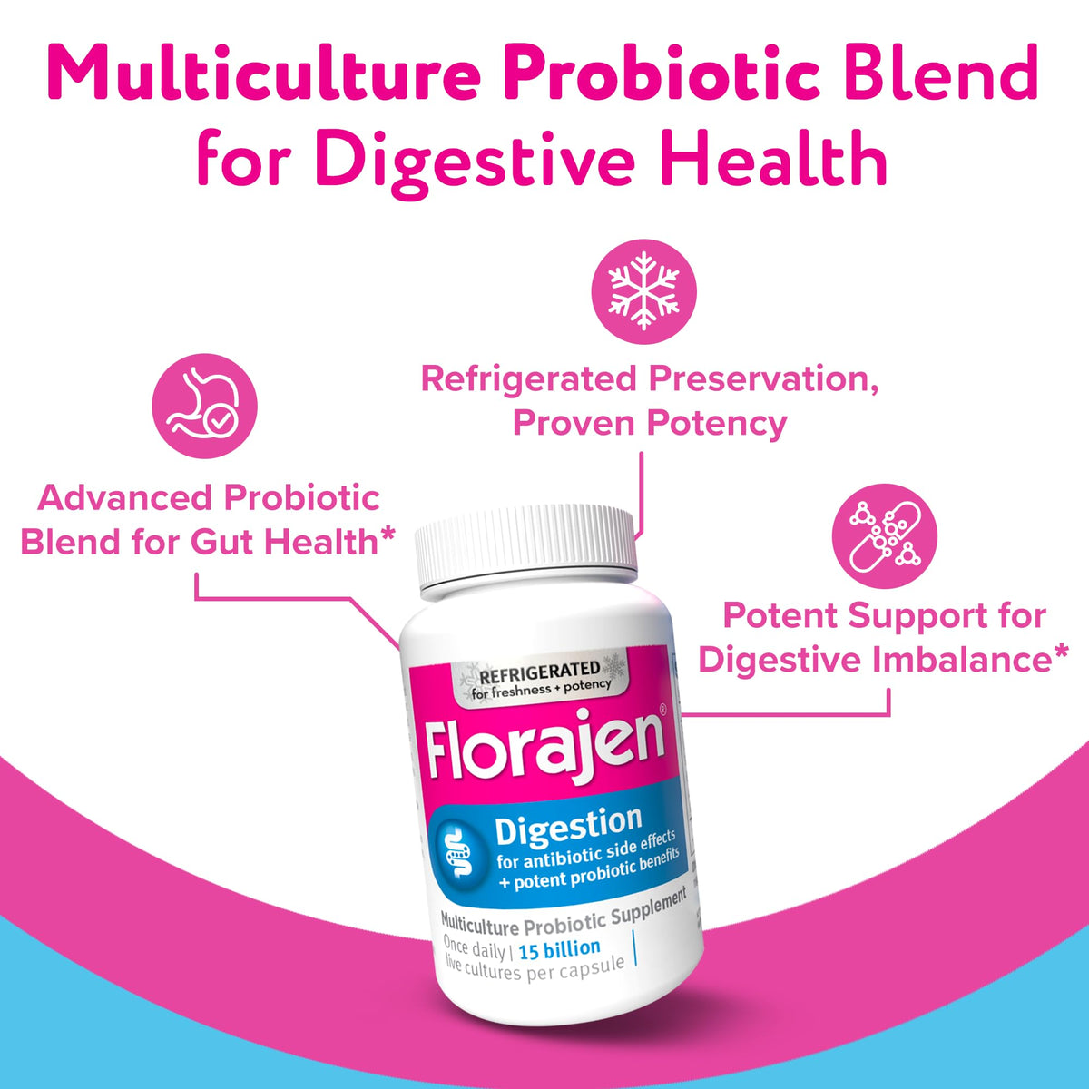 Florajen Probiotique daily 30 capsules emballage